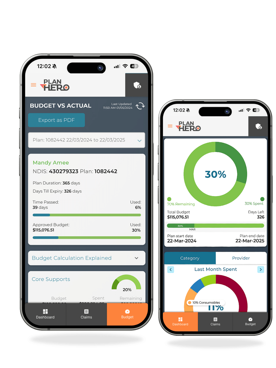 ndis funding budgeting app for plan hero plan management participants