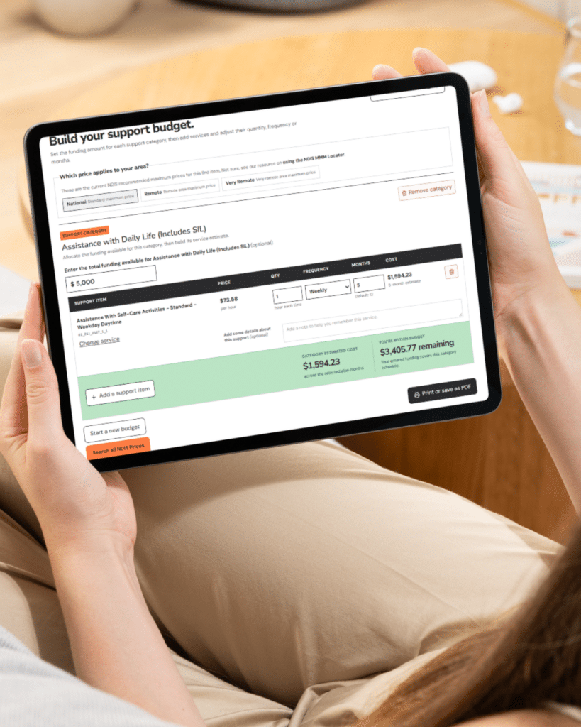 ndis budget calculator