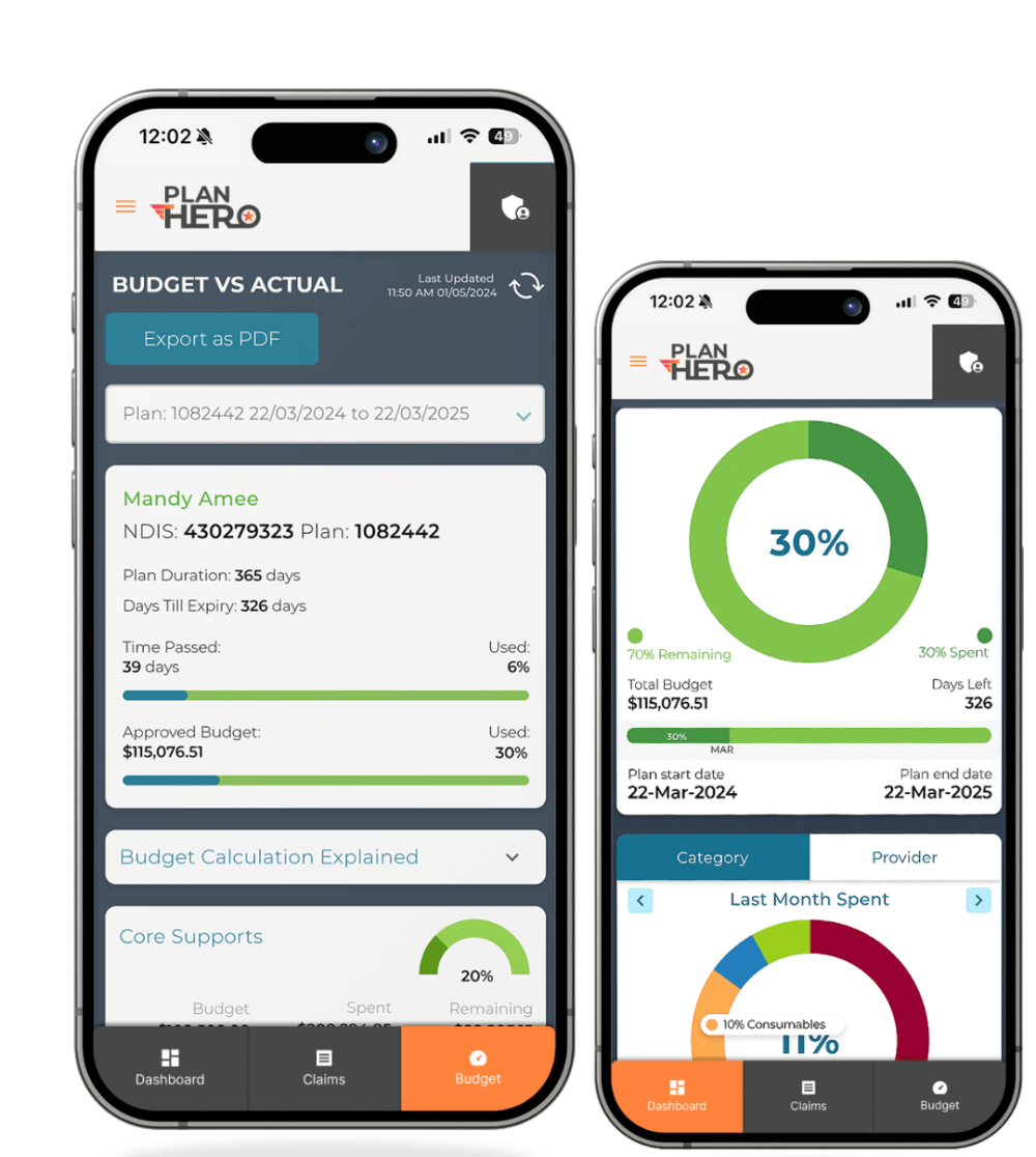 ndis funding budgeting app for plan hero plan management participants